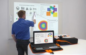 Lire la suite à propos de l’article Comment utilise-t-on un vidéoprojecteur interactif dans l’enseignement ?